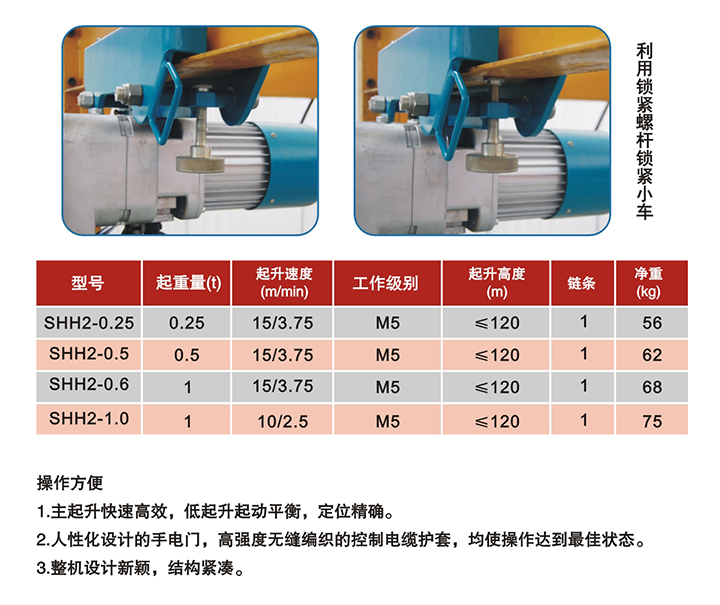 SHH風能設(shè)備維護專用環(huán)鏈電動葫蘆技術(shù)參數(shù)
